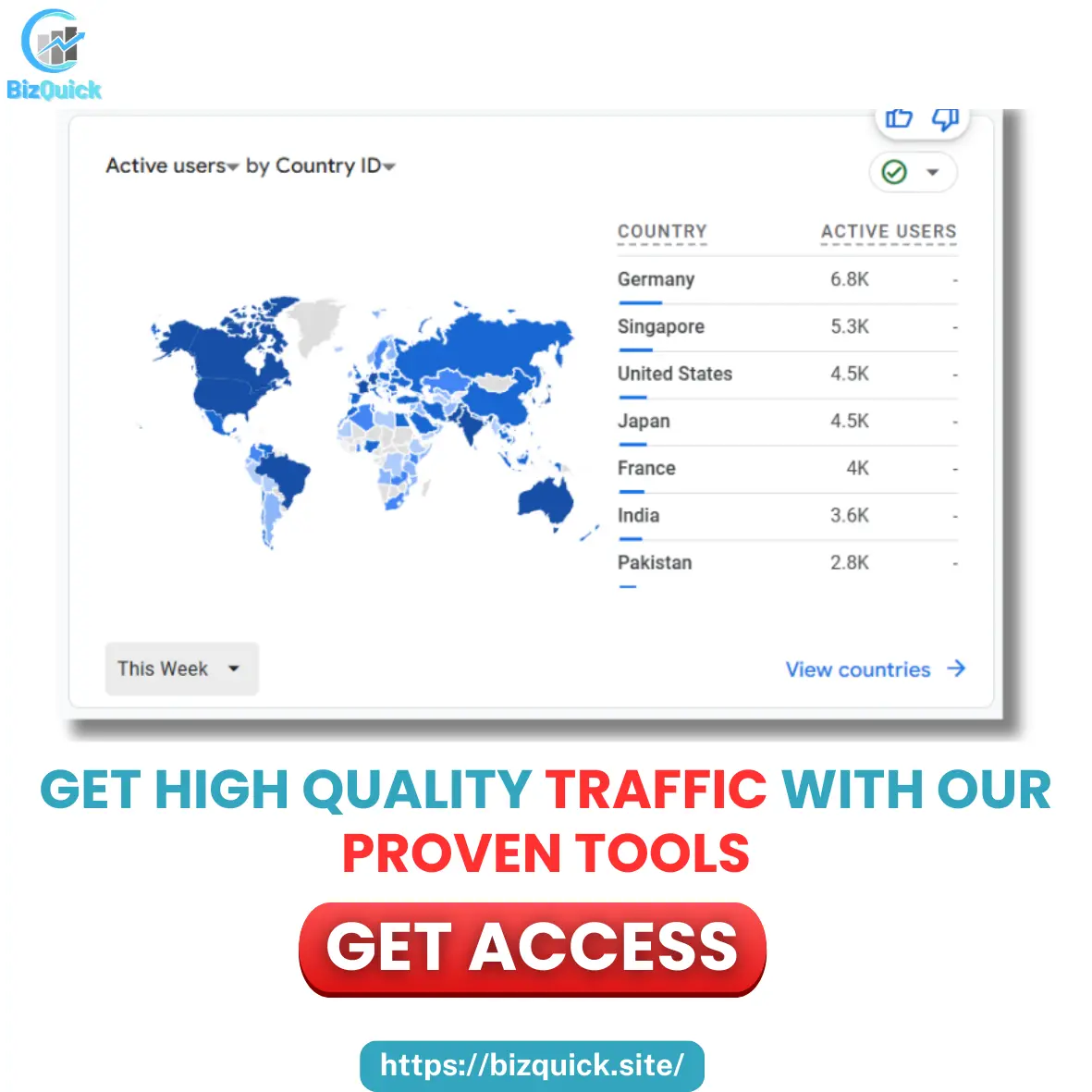 Proven tools to increase website traffic